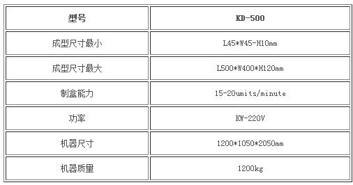 寧夏南京KD-1200大滾筒式開槽機有幾種的介紹的圖片